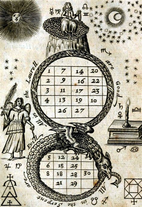 Unraveling the Enigma of the Occult Square of Squares